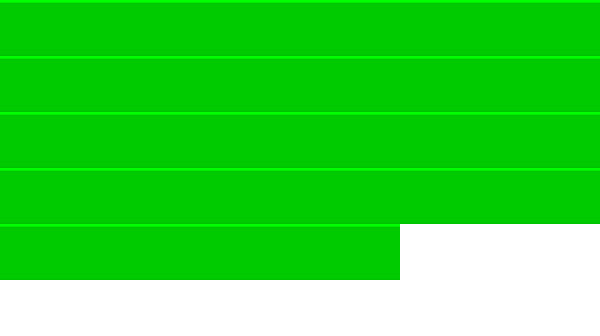 [SkinzErotica] Megapack [191 Videos]/Carly B - Busty Elegance.wmv